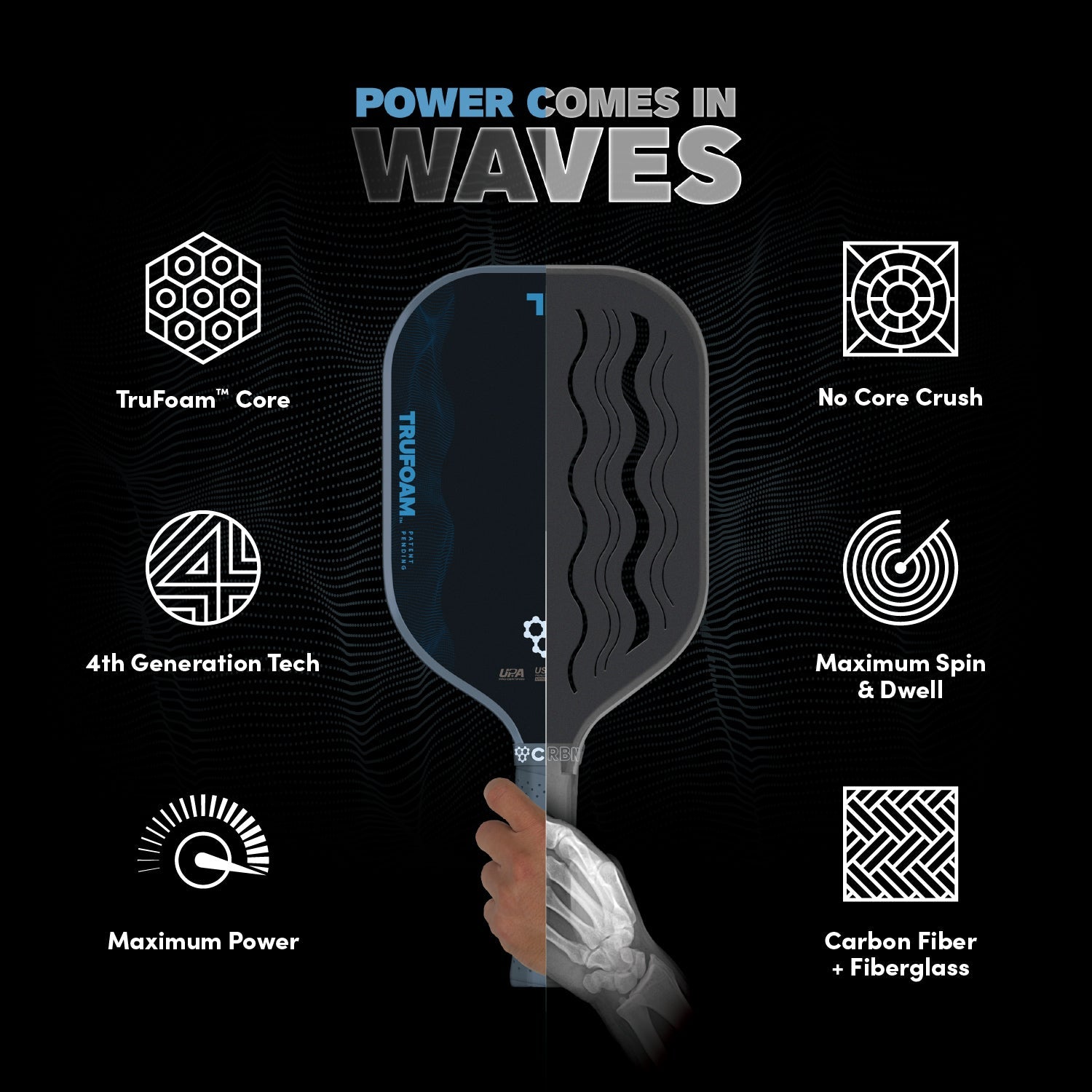 CRBN³ TruFoam Waves (Elongated)